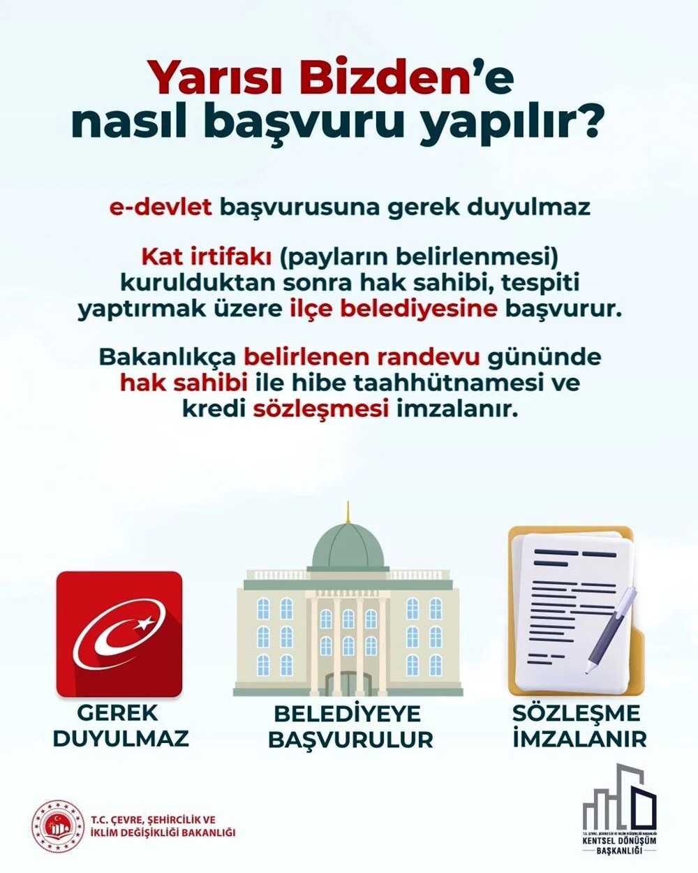 15 soruda İstanbul için "Yarısı Bizden" Kampanyası - 8